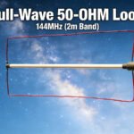 2m full-wave loop feature image