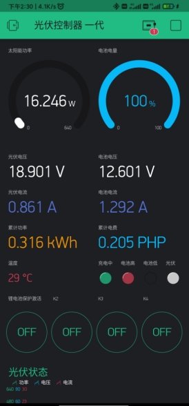 esp32 mppt controller blynk app main screen