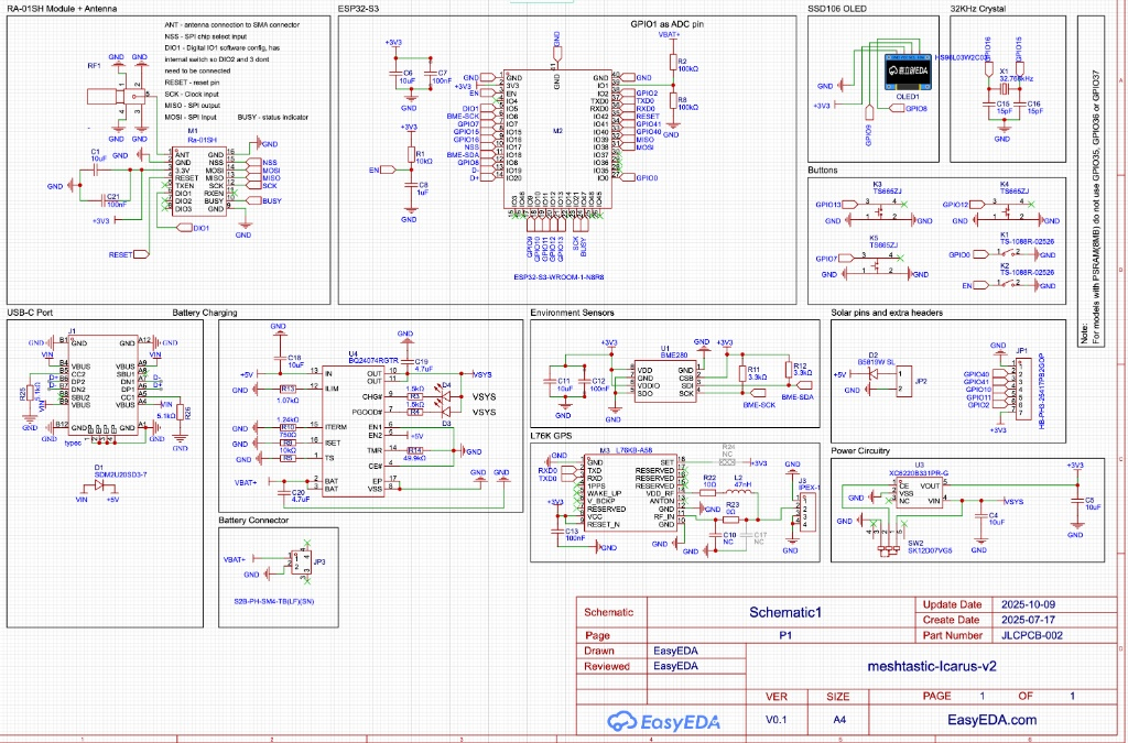 Icarus‑v2 Meshtastic node schematic