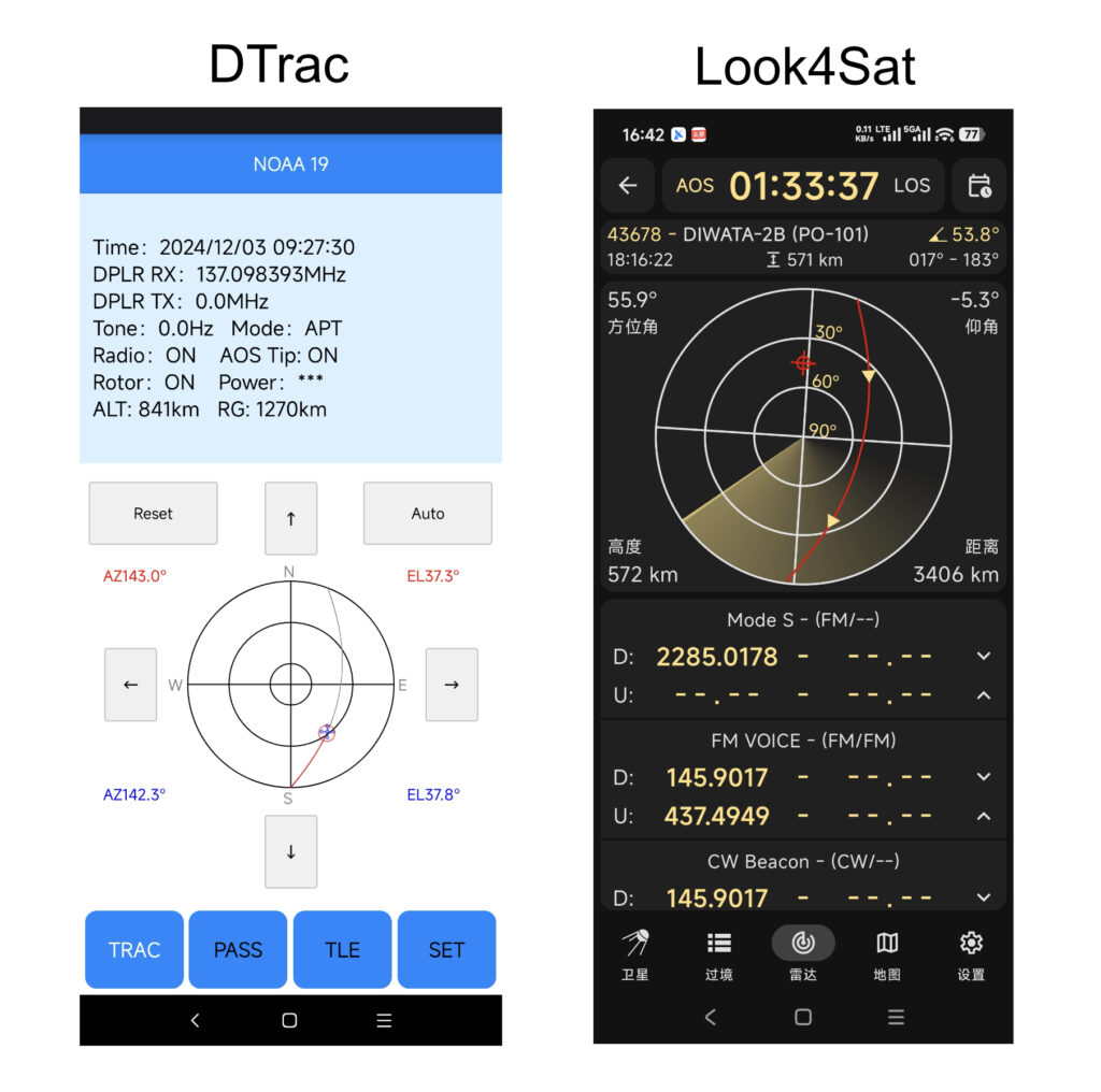 Smartphone screen displaying Dtrac and Look4Sat satellite tracking interfaces with AZ/EL angles and radio settings