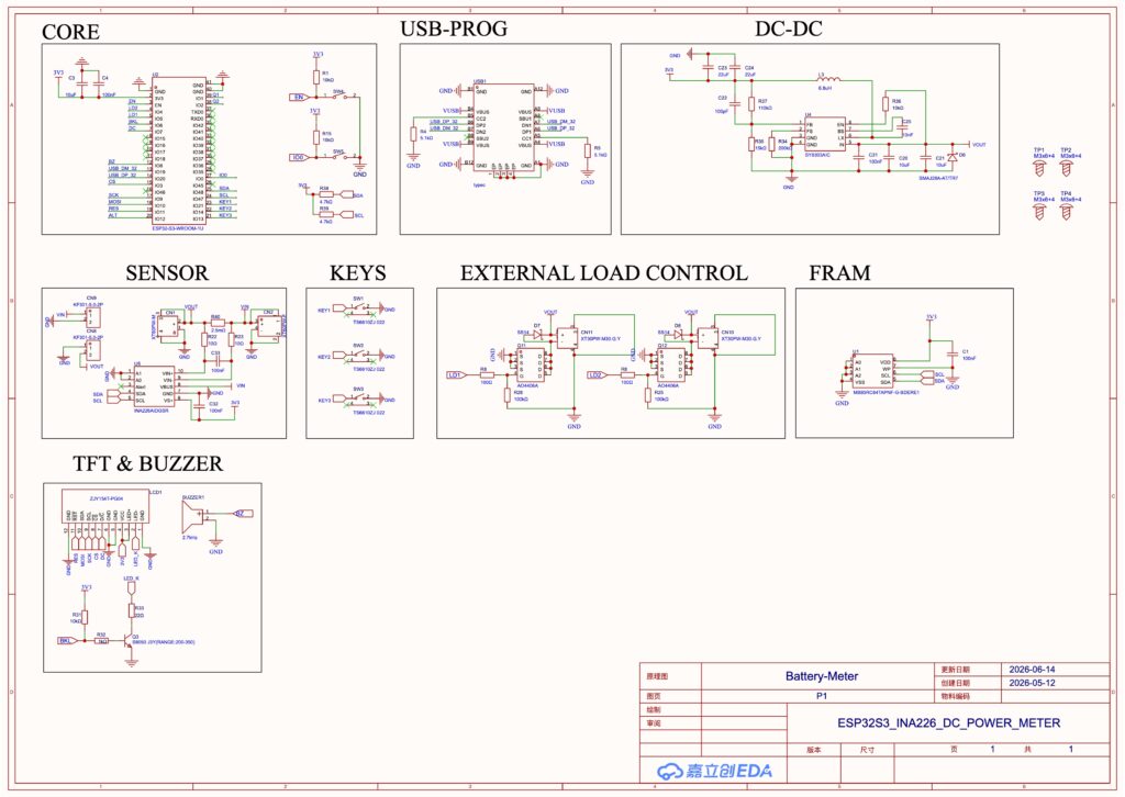 Full schematic of the ESP32-S3 battery meter, showing the controller, current sensor, display, FRAM, power supply, keys, and external load-control circuits.