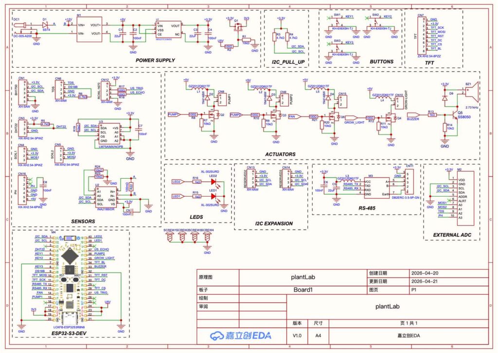 Complete PlantLab Rev1 schematic diagram